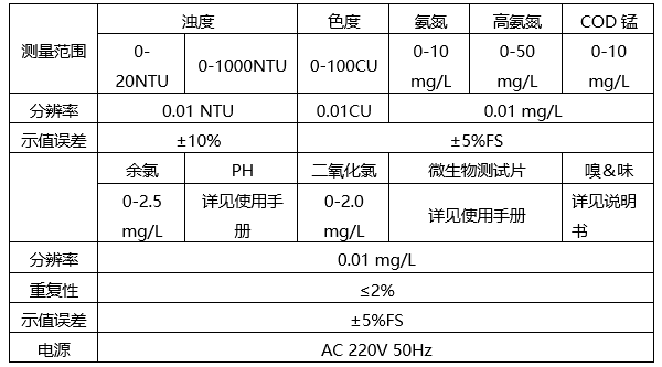 1593681785888563.png image.png