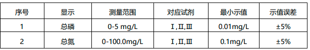 1637225377117528.png image.png