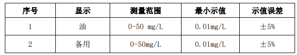 1666320010118772.png image.png